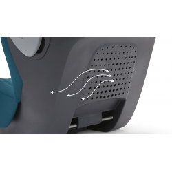 Recaro Kio Select Teal Green