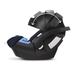 Cybex Aton 5 Soho Grey 2020
