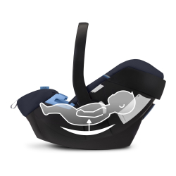 Cybex Aton 5 Soho Grey 2020