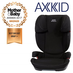 Axkid Apollo Black Tetris
