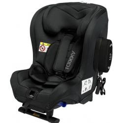 Axkid Minikid 2 (2022/23) Premium Shell black
