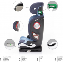 ZOPA Autosedačka Scale i-Size, Blue Blue