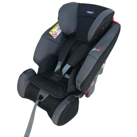 Klippan Triofix Maxi Sport