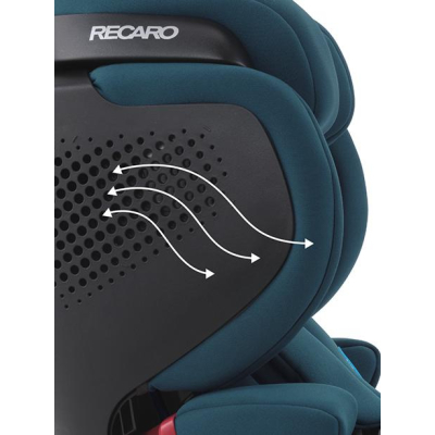 Autosedačka RECARO Tian Elite, Select Night Black