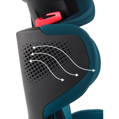 Autosedačka RECARO Mako Elite 2, Select Garnet Red