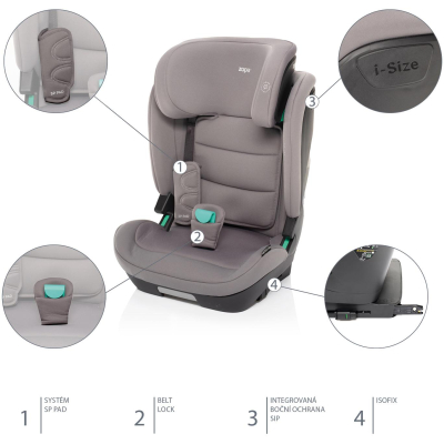 ZOPA Autosedačka Matrix i-Size, Aquatic Green Aquatic Green