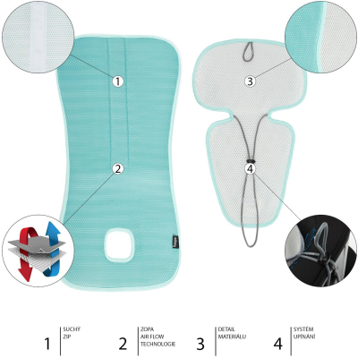 ZOPA Prodyšná podložka do autosedačky Breeze sk. 2/3, Ice Grey