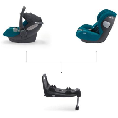 Autosedačka RECARO Avan, Prime Silent Grey