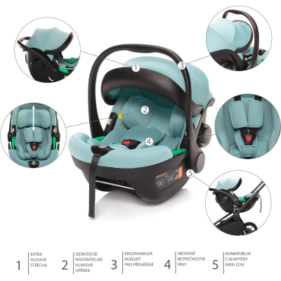 ZOPA Autosedačka XM Plus i-Size, Coral Pink