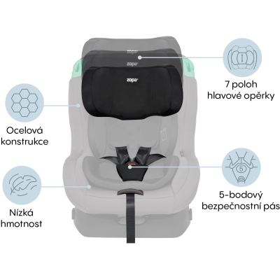 ZOPA Autosedačka Verso R129, Ivory Beige