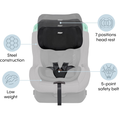 ZOPA Autosedačka Verso R129, Ivory Beige