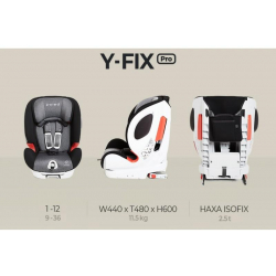 Poled Y-fix Pro Marble Beige