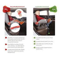 KneeGuardKids podnožka